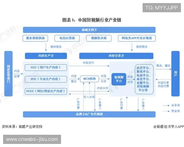 内容创作正从专业生产转向大众共创，UGC生态激活全民参与热情